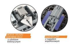 Laboratorium Mechaniki Samochód Policyjny 5